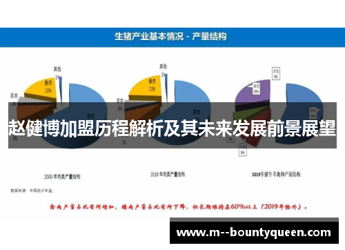赵健博加盟历程解析及其未来发展前景展望