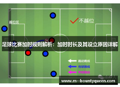 足球比赛加时规则解析：加时时长及其设立原因详解