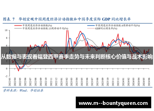 从数据与表现看福登西甲赛季走势与未来判断核心价值与战术影响
