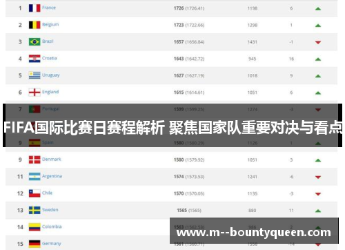 FIFA国际比赛日赛程解析 聚焦国家队重要对决与看点