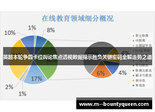 英超本轮争四卡位舆论焦点透视数据揭示胜负关键密码全解走势之道